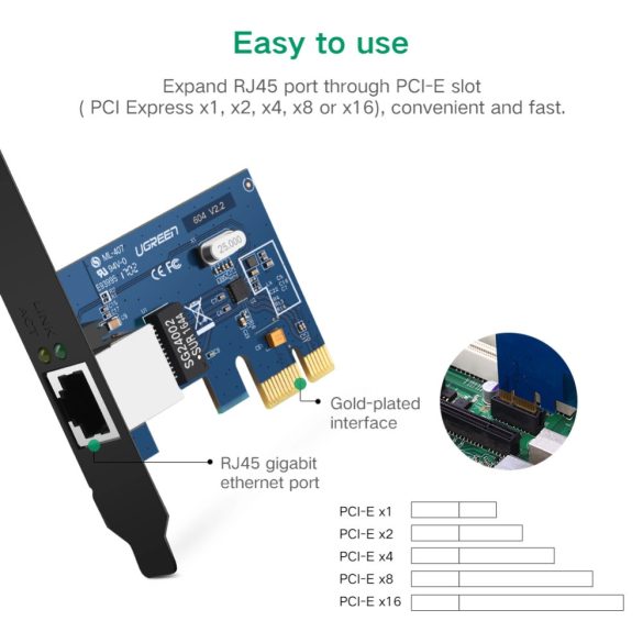 Ugreen US230 Gigabit 10/100/1000Mbps PCI-E hálózati kártya - fekete