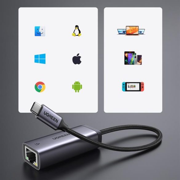 Ugreen CM483 USB-C 10/100 / 1000M Ethernet Adapter