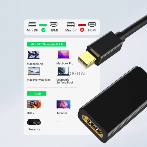 Ugreen MD112 mini DisplayPort - HDMI 4K adapter - fekete