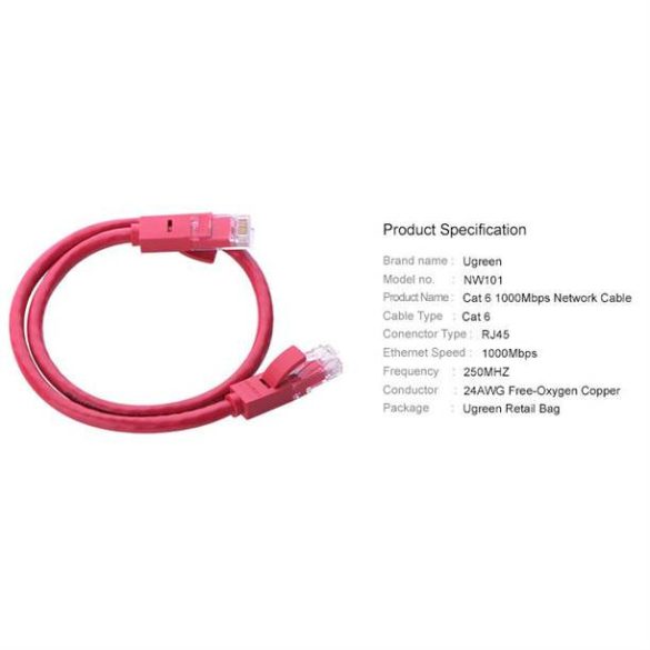 Ugreen Ethernet patchcord RJ45 Cat 6 UTP 1000 Mbps 5 m fekete (NW101 50.187)