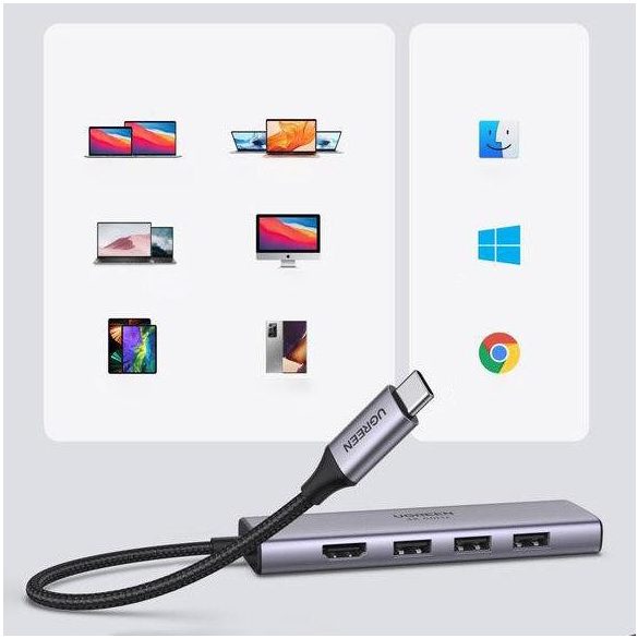 Ugreen CM511 USB-C 3xUSB3.0 + HDMI + SD / TF