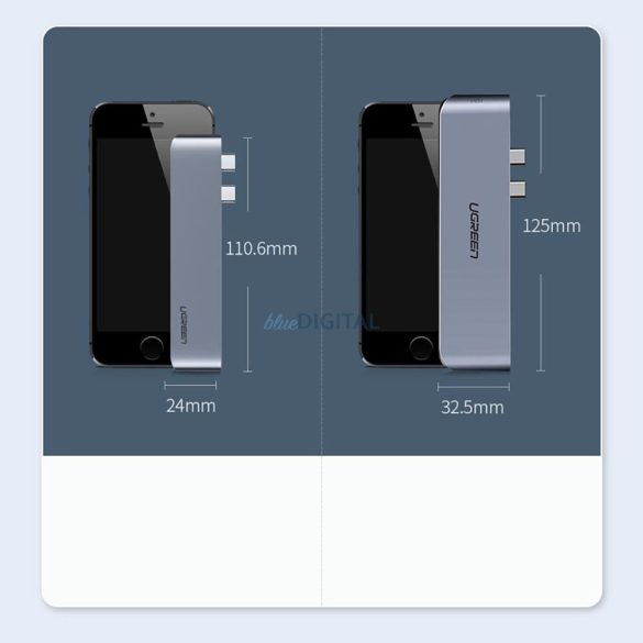 Ugreen CM251 Kettős USB-C 3*USB3.0+TF/SD+ USB-C FeApa átalakító szürke