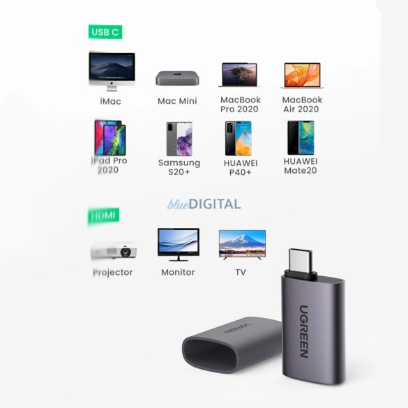 Ugreen US320 USB-C HDMI adapter - szürke