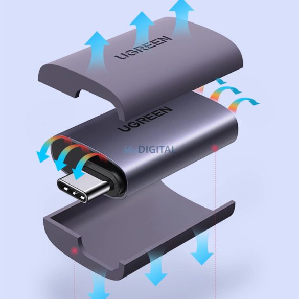 Ugreen US320 USB-C HDMI adapter - szürke