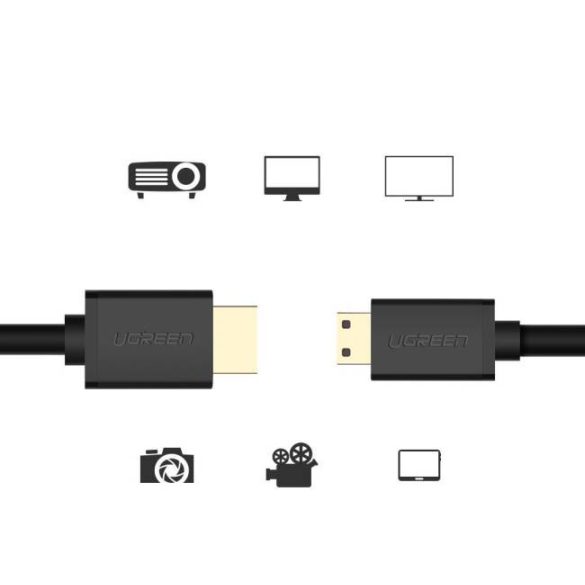 UGREEN Mini HDMI-HDMI kábel teljes réz 19 + 1 2.0V 1,5