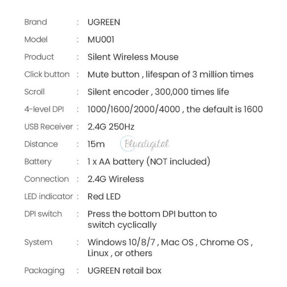 Ugreen Handy vezeték nélküli USB egér zöld (MU001)