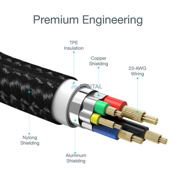 Choetech IP0039 Type-C - Lightning kábel. 1.2 m 3A - fekete