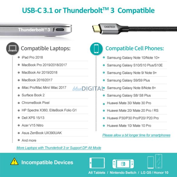 Choetech CH0021 Type C - HDMI 2.0 (3840 x 2160 @ 60Hz) adapter +Type C - HDMI (3840 x 2160 @ 60Hz) kábel 2m - szürke