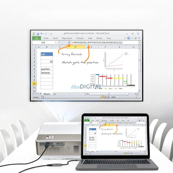 Choetech CH0021 Type C - HDMI 2.0 (3840 x 2160 @ 60Hz) adapter +Type C - HDMI (3840 x 2160 @ 60Hz) kábel 2m - szürke