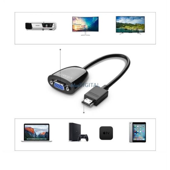 UGREEN HDMI VGA átalakító hang nélkül (fekete)