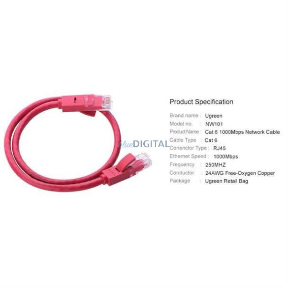 Ugreen Ethernet patchcord RJ45 Cat 6 UTP 1000 Mbps 5 m fekete (NW101 50.187)