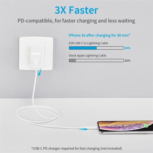 ESR  Usb C -Lightning PD kábel , 1m, Fehér