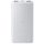 Xiaomi Power Bank 10000mAh 22.5W Lite BHR9350