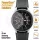 PanzerGlass edzett üveg Samsung Galaxy Watch (42mm)