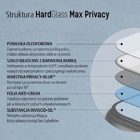 3MK Glass Max Privacy iPhone 7 fekete, teljes képernyős kijelzővédő fólia betekintés védelemmel