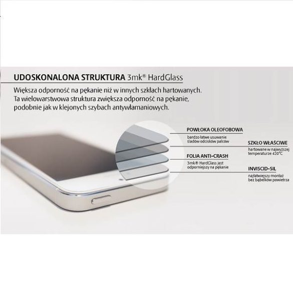 3MK HardGlass iPhone SE 2020/ SE 2022 kijelzővédő fólia