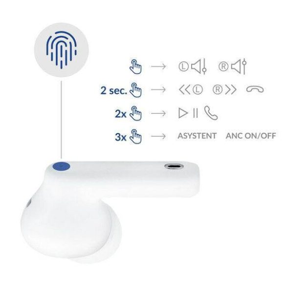 3MK LifePods bluetooth vezeték nélküli fejhallgató aktív ANC fehér