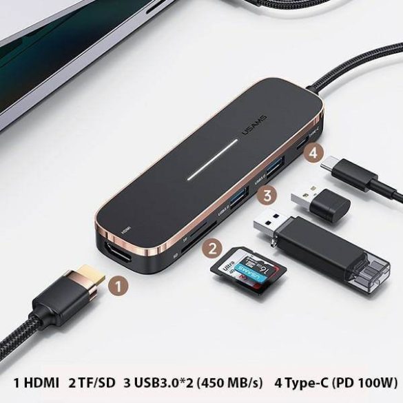 USAMS adapter HUB 2xUSB + USB-C + HDMI + Micro SD+SD fekete