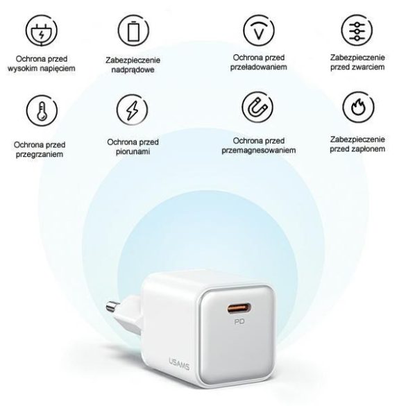 USAMS  1xUSB-C PD30W 3A (csak fej) PD3.0 gyorstöltő fehér X-ron Series CC186TC02 (US-CC186)