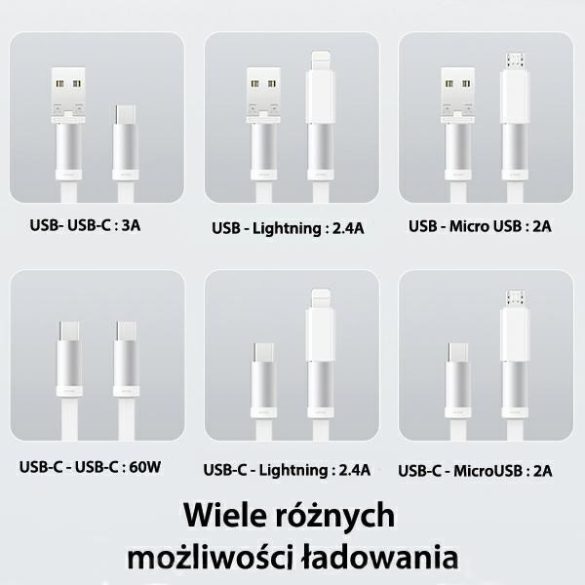 USAMS 3 az 1-ben kábel dobozban MicroUSB/USB-C/Lightning 60W acél SJ650USB01 (US-SJ650)