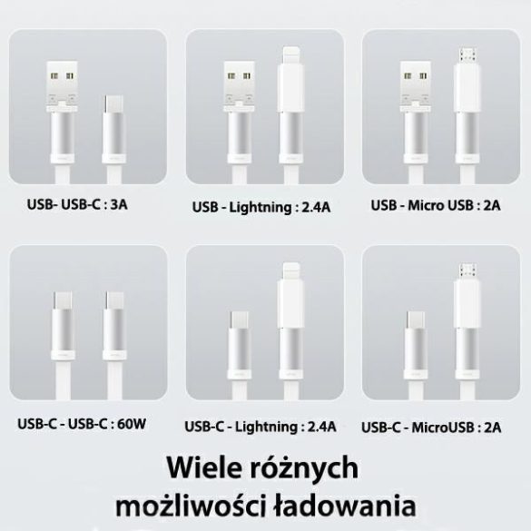 USAMS 3 az 1-ben kábel dobozban MicroUSB/USB-C/Lightning 60W ezüst SJ650USB02 (US-SJ650)