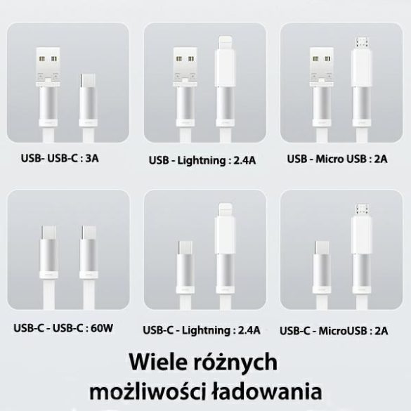USAMS 3 az 1-ben kábel dobozban MicroUSB/USB-C/Lightning 60W lila SJ650USB03 (US-SJ650)