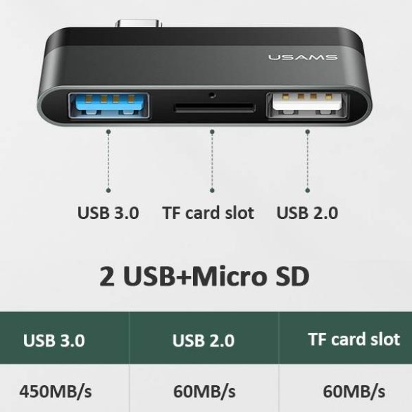 USAMS Adapter USB-C Mini HUB 2xUSB +Micro SD szürke