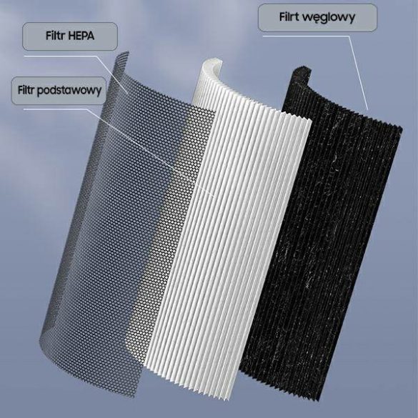 USAMS HEPA H13 szűrő légsterilizálóhoz Carbon