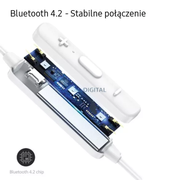 USAMS Bluetooth sztereó fejhallgató LN sorozat fehér