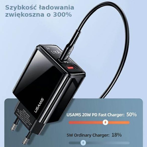 USAMS töltő 1xUSB-C+1xUSB T40 20W LED (csak fej) PD3.0 +QC3.0 gyorstöltés fekete CC133TC01 (US-CC133)