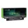 GREEN CELL akku (14.4V/2200mAh, Dell Inspiron 3521 5521 5537 5721 kompatibilis) FEKETE