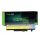 GREEN CELL akku 11.1V/4400mAh, Lenovo IdeaPad Y450 Y450A Y450G Y550 Y550A Y550P 