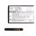 CAMERON SINO Li-Ion akku (3.7V/700mAh, Alcatel CAB22B0000C1 kompatibilis) FEKETE Telenor One Touch CAMERON SINO Li-Ion akku (3.7V/700mAh, Alcatel CAB22B0000C1 kompatibilis) FEKETE Telenor One Touch
