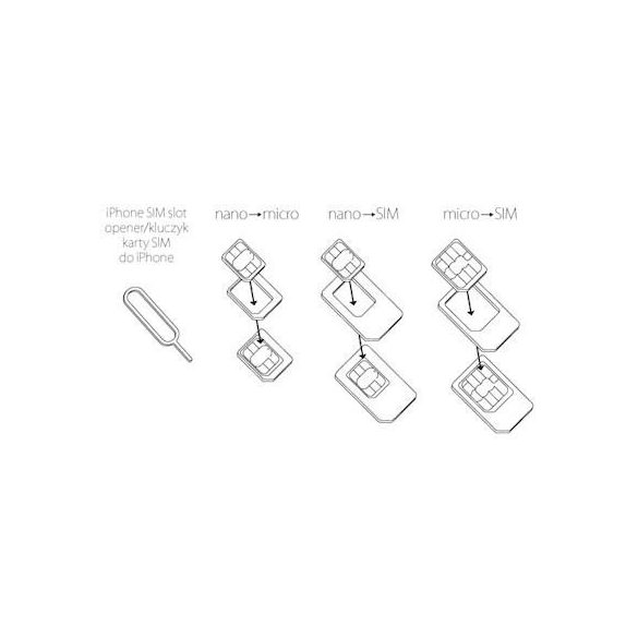 Forever fehér NANO MICRO SIM ADAPTER 3in1