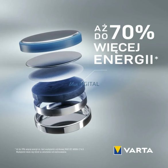 Varta CR1220 3V lítium elem - 1 db