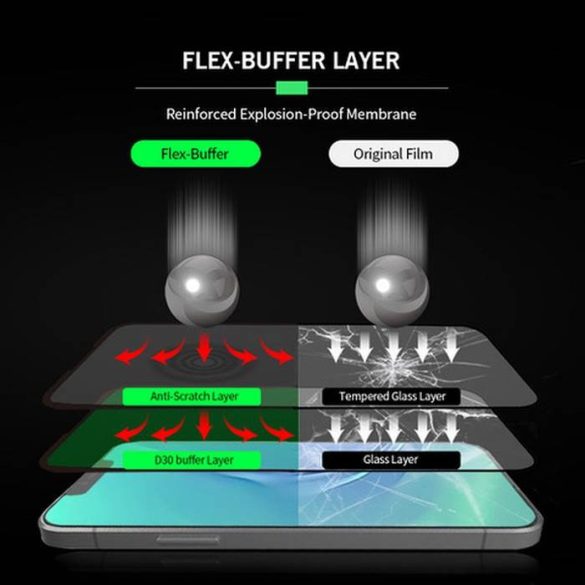 Bestsuit Flex-Buffer Hybrid Glass 5D antibakteriális üvegfólia Apple iPhone 13 Pro Max/14 Plus fekete szegéllyel