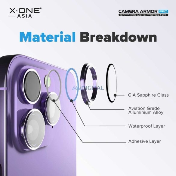 X-One Sapphire Camera Armor kamera lencse védő fólia Samsung Galaxy S25 Ultra