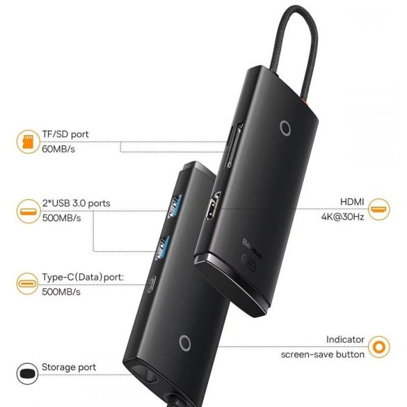 BASEUS Lite Series HUB 6in1 Type-C HDMI + 2xUSB 3.0 + Type C + SD/TF fekete WKQX050001