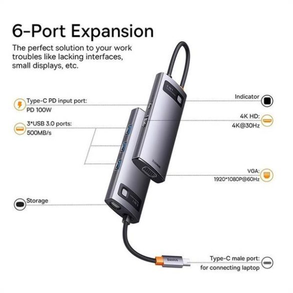 BASEUS HUB Multifunkciós 6in1 Type-C 3x USB3.0 / PD / HDMI / VGA szürke WKWG030013/BS-OH040