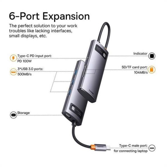 BASEUS HUB Multifunkciós 6in1 Type-C 3x USB3.0 / PD / SD/TF szürke WKWG030213/BS-OH042