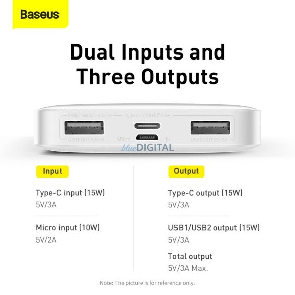 Power Bank BASEUS Bipow - 10 000mAh LCD gyorstöltés PD 15W PPBD050002