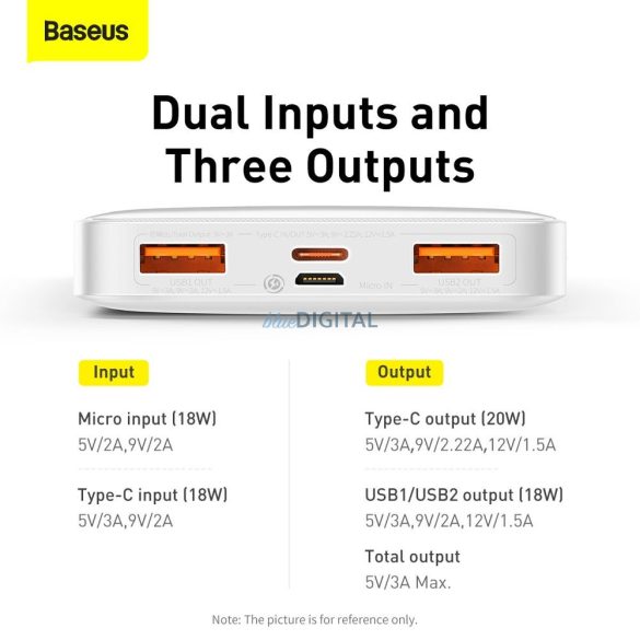 Power Bank BASEUS Bipow - 10 000mAh LCD gyorstöltő PD 20W PPBD050502