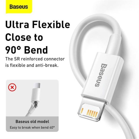 BASEUS CABLEL USB Apple Lightning 8-pin 2,4a Superior sorozat Gyors töltő Calys-B02 1,5 méter fehér