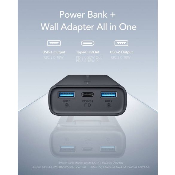 Power Bank VEGER ACE100 - 10 000mAh gyorstöltés PD20W (W1146)