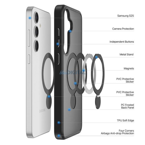 Dux Ducis Yind tok Samsung Galaxy S25 - fekete