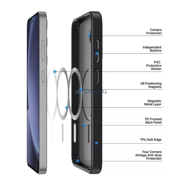 Dux Ducis Yind tok Samsung Galaxy S25 Plus - szürke