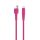 Setty KSA-C-1.526 USB-A - Type-C kábel 2A 1.5m - rózsaszín Setty KSA-C-1.526 USB-A - Type-C kábel 2A 1.5m - rózsaszín