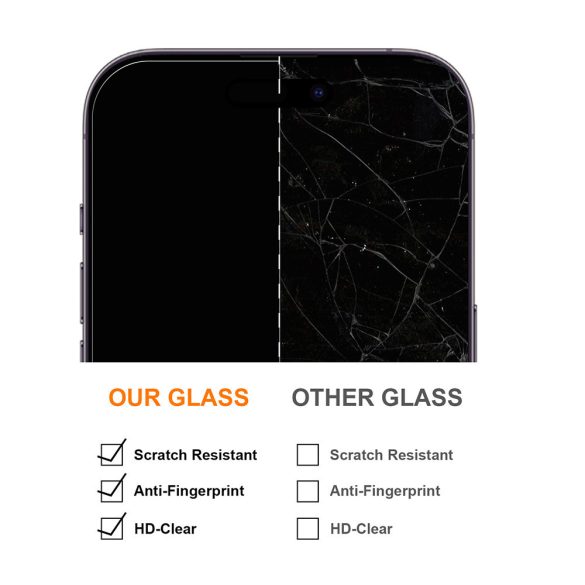 2,5D edzett üveg Xiaomi Redmi 13