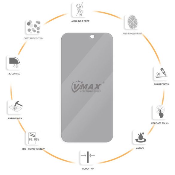 VMax betekintésvédett 0.33mm 2,5D edzett üveg iPhone 12 Pro Max