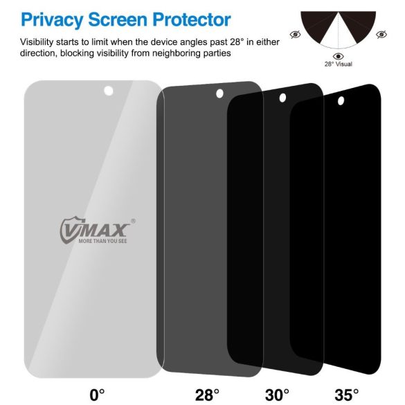 VMax betekintésvédett 0.33mm 2,5D edzett üveg Xiaomi Redmi Note 12 Discovery/12 Pro 5G/12 Pro Plus